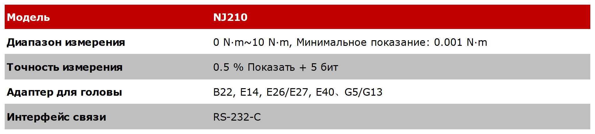 Everfine